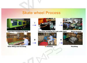 OEM glow in the dark led licht Kehang polyester weichen skateboardrollen ebay - Product Image 2