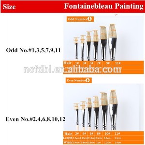 artículos de arte manual de chungking <span class=keywords><strong>cerdas</strong></span> <span class=keywords><strong>naturales</strong></span> para el cabello chico de pintura <span class=keywords><strong>cepillo</strong></span> con para la pintura de aceite - Product Image 4