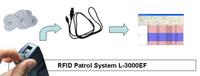 Système de sécurité Rfid de patrouille, avec gestion de Tour et logiciel de récupération, point de contrôle