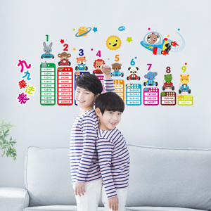 Adesivi <span class=keywords><strong>murali</strong></span> educativi per la scuola con tavola di moltiplicazione 99 colorata per bambini - Product Image 2