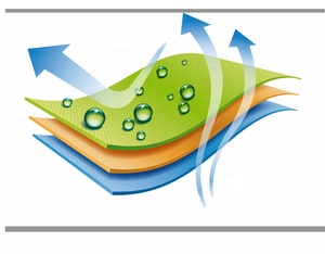 Wader a Salopette Impermeabili e Traspiranti a 3 Strati da <span class=keywords><strong>Uomo</strong></span> per Caccia Agricoltura Lavoro e Pesca a Mosca - Product Image 3
