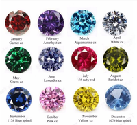 Pierres de Provence synthétiques, zircone cubique ronde de 3 mm, 30 couleurs, prix de gros