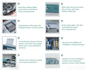 [55H-A4]Automatic A4/A5 Book Binder/hot Melt Glue Book Binding Machine