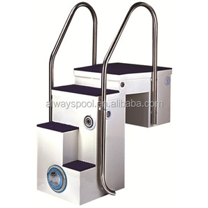 Intégrative Cycle de L'eau système De Filtration piscine filtre <span class=keywords><strong>mur</strong></span> pipeless piscine filtre - Product Image 1