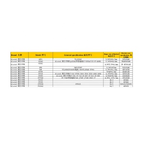 3240mAh TLP032B2 TLP032BD POP7 P310A OT9006W Pixi 8 batterie pour <span class=keywords><strong>alcatel</strong></span> <span class=keywords><strong>OneTouch</strong></span> POP-7 LTE batterie - Product Image 2