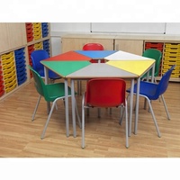 Ensemble de table et de chaises circulaires pour salle de classe scolaire, cadre en bois et en métal, coloré