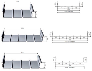 베모 스탠딩 심 메탈 루핑 시트 냉간 압연 기계 - Product Image 3