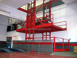 Harga Rendah Kualitas Tinggi Gudang <span class=keywords><strong>Lift</strong></span> <span class=keywords><strong>Platform</strong></span> - Product Image 6