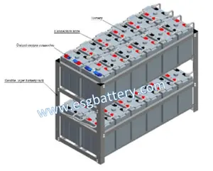 48v 96v110v220v की यूपीएस सिस्टम या सौर ऊर्जा प्रणाली बैटरी बैंक स्थापित बैटरी रैक