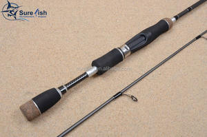 En gros poignée en liège nano carbone Fuji guides <span class=keywords><strong>de</strong></span> <span class=keywords><strong>canne</strong></span> à pêche - Product Image 3