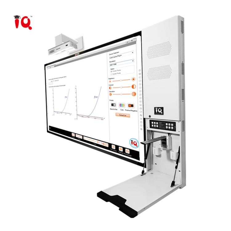 Ультракороткий интерактивный проектор IQ для использования в классной белой доске