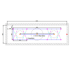 Trang trí Ngoài Trời 10 <span class=keywords><strong>M</strong></span> * <span class=keywords><strong>3</strong></span> <span class=keywords><strong>M</strong></span> Điều Khiển Chương Trình Đài Phun Nước - Product Image 5