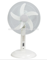 Ventilateur-طاولة مسطحة ليد, لوحة التحكم بالبرودة سي سي 16 لوحة بفتحات تهوية ومزودة بـ 5 pales Ventilateur de table avec lumiere led