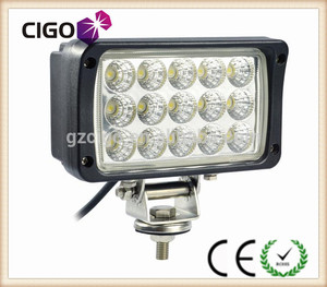 hot vente led lampe de travail <span class=keywords><strong>sous</strong></span> <span class=keywords><strong>le</strong></span> capot de voiture - Product Image 1