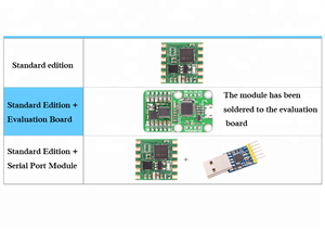 JY61P Nối Tiếp 6 Trục Gia Tốc Kế Con Quay Hồi Chuyển BMI160 Chip - Product Image 2