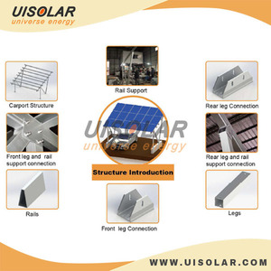 Solar cochera estructura, Aparcamiento sistema de stent fotovoltaica - Product Image 2