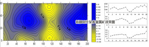 Magnetometro a protoni per miniere <span class=keywords><strong>d</strong></span>'<span class=keywords><strong>oro</strong></span> - Product Image 6