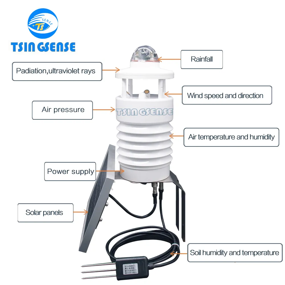 WAS3000-Estación Inalámbrica de monitoreo meteorológico agrícola, para diversos factores ambientales agrícolas