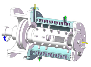 Beliebte heißer verkauf zirkonia keramik rotor pin typ mühle - Product Image 5