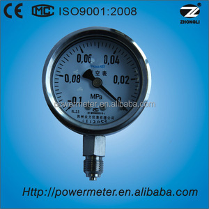OEM เครื่องวัดความดันทุกชนิดสูญญากาศ-1บาร์และ-0.1mpa และ-<span class=keywords><strong>760</strong></span> <span class=keywords><strong>Mmhg</strong></span> เป็นต้น - Product Image 6