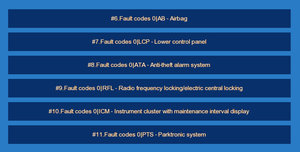 Nhỏ xăng xe, Nặng diesel xe tải, Key chương trình, Injector, Bơm nhiên liệu, <span class=keywords><strong>FCAR</strong></span> F3 <span class=keywords><strong>F5G</strong></span> <span class=keywords><strong>SCAN</strong></span> <span class=keywords><strong>TOOL</strong></span> - Product Image 6