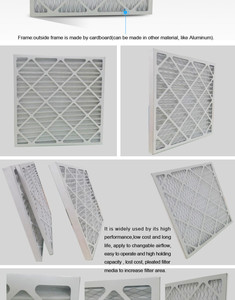 12x24x2 chúng tôi nhà Lọc AC xếp li Bộ lọc không khí - Product Image 4