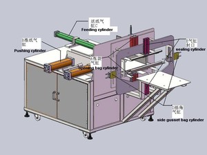 Dession <strong>Baby</strong> <strong>Diaper</strong> Packing <strong>Machine</strong> <strong>Diaper</strong> Packing and Sealing <strong>Machine</strong> - Product Image 3