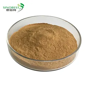 Sinobast — protection alcaline, de haute qualité