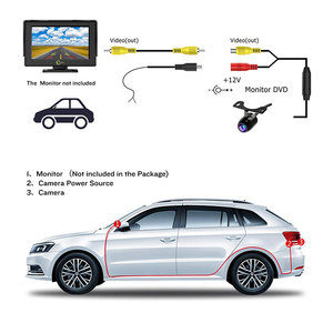 Universal y de visión trasera cámara de coche para vw <span class=keywords><strong>caddy</strong></span> toyota prius peugeot - Product Image 3
