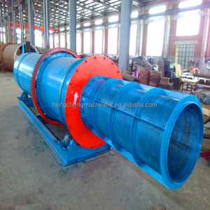 सोने के खनन मशीन की खान के लिए जलोढ़ सोने अयस्क वॉशर रोटरी रंडी - Product Image 3