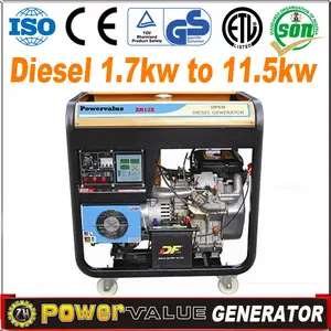 Générateur diesel 2014 9.5kw diesel électrogène diesel générateur à turbine à vendre pour l'exportation( zh15000dg)
