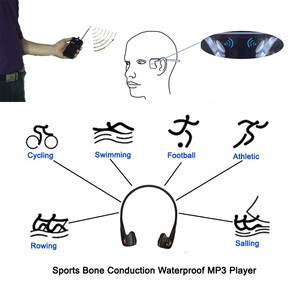 Mở nước thể thao đào tạo 1km khoảng cách FM Transmitter xương dẫn headphone Receiver với mũi Clip & Earplug Bộ - Product Image 2