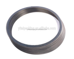 Die SNN Cắt Quy Tắc Thép Và Dao Quay YITAI - Product Image 2