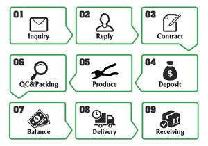 เครื่องตัดเทป T340E ใช้งานง่าย พร้อมฟังก์ชั่นตัด  สำหรับอุปกรณ์สำนักงานที่มีประสิทธิภาพ - Product Image 6