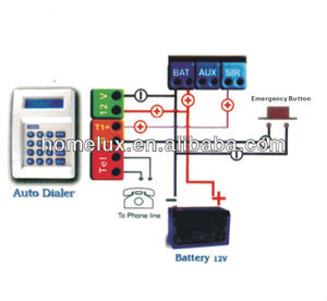 Acil PSTN ve GSM Otomatik Çevirici Hibrid Telefon APP ile - Product Image 2