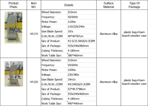 هانغتشو خنزير ماكينة معالجة الطعام التلقائي ماكينة تقطيع الدجاج الأسماك آلة قطع الرأس - Product Image 2