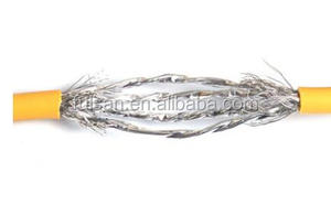 <span class=keywords><strong>RJ45</strong></span> Cáp mạng UTP cáp mạng <span class=keywords><strong>RJ45</strong></span> vá dây - Product Image 2