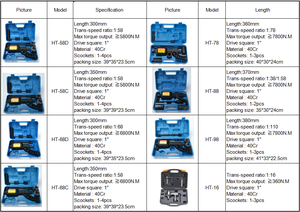 58 Langere Type Arbeidsbesparende Wrench - Product Image 3