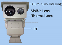 Caméra imagerie thermique à double capteur, longue DISTANCE, 22 pouces