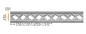 Ornements en polyuréthane haute densité décoration de panneau mural intérieur PU route mur bordure fenêtre <span class=keywords><strong>corniche</strong></span> - Product Image 5