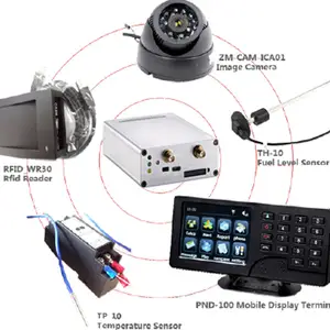 ドライバーの識別と出勤確認のための車両ibutton/rfid GPSトラッカー