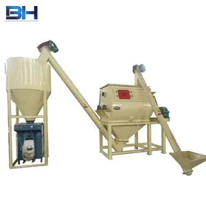 Equipment for the production of dry mortar product line premix plant