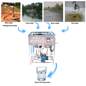 Sistema <span class=keywords><strong>de</strong></span> Filtro <span class=keywords><strong>de</strong></span> Tratamiento <span class=keywords><strong>de</strong></span> <span class=keywords><strong>Agua</strong></span> por Ósmosis Inversa a Precio <span class=keywords><strong>de</strong></span> Fábrica, Máquina Purificadora <span class=keywords><strong>de</strong></span> <span class=keywords><strong>Agua</strong></span> Potable, Planta <span class=keywords><strong>de</strong></span> Ósmosis Inversa <span class=keywords><strong>para</strong></span> Desalinizar <span class=keywords><strong>Agua</strong></span> Salada - Product Image 2