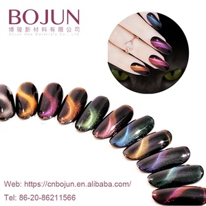 Chuyên Nghiệp Trung Quốc 3d Từ Tắc Kè Hoa Số Lượng Lớn Pigment Cat Eye Glitter Powder Coating - Product Image 1