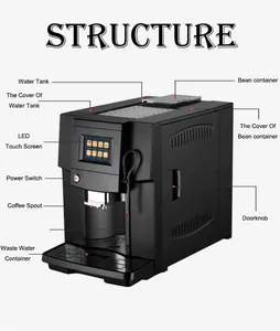 Ningbo hawk della fabbrica più nuovo stile abs materiale della custodia 1 tazza macchina per il caffè con la smerigliatrice