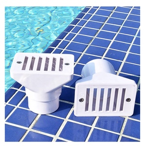 Custom Pool Gutter Deck Drain White 2&quot;x4&quot;