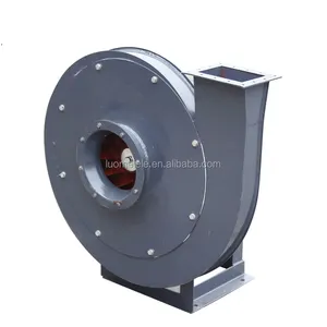 9-19 series high pressure centrifugal blower