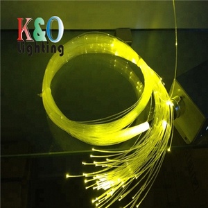Local y <span class=keywords><strong>Eska</strong></span>-Extremo de fibra óptica Pmma, Mitsubishi 0,25, 0,5, 0,75, 1, 1,5, 2, 2,5, 3mm - Product Image 2