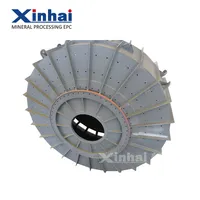 Xinhai ماكينة الطحن ، ذاتي المنشأ مطحنة للبيع ، مطحنة تبلد
