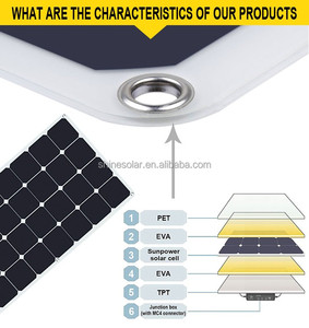 64 W 22 V negro panel solar flexible por encargo panel solar para barco car Mini Caravanas - Product Image 4